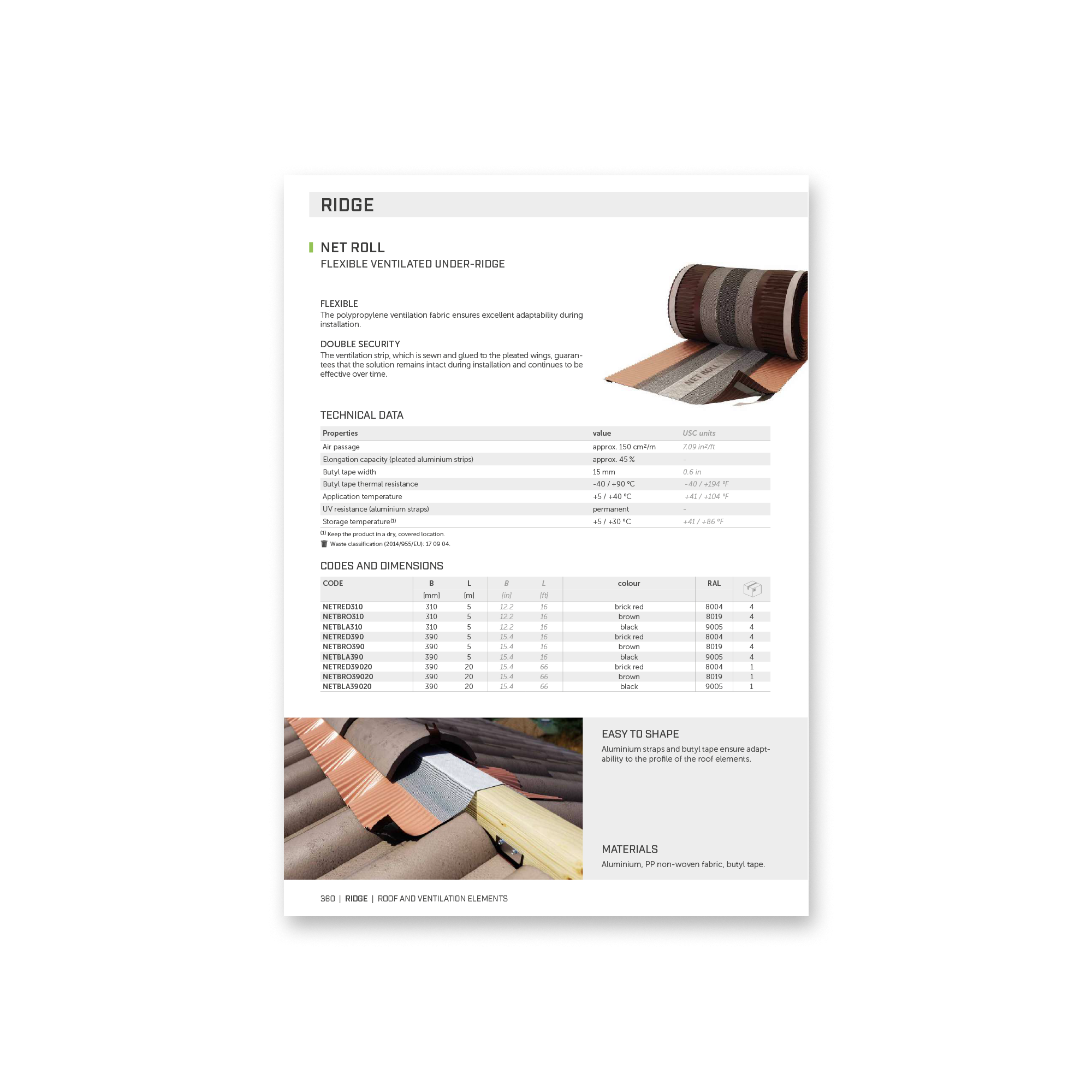  TAPES, MEMBRANES, SEALANTS AND FIRE PROTECTION – 2024