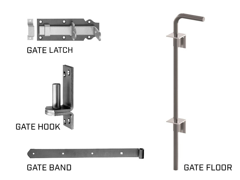 fijaciones-para-puertas-gate